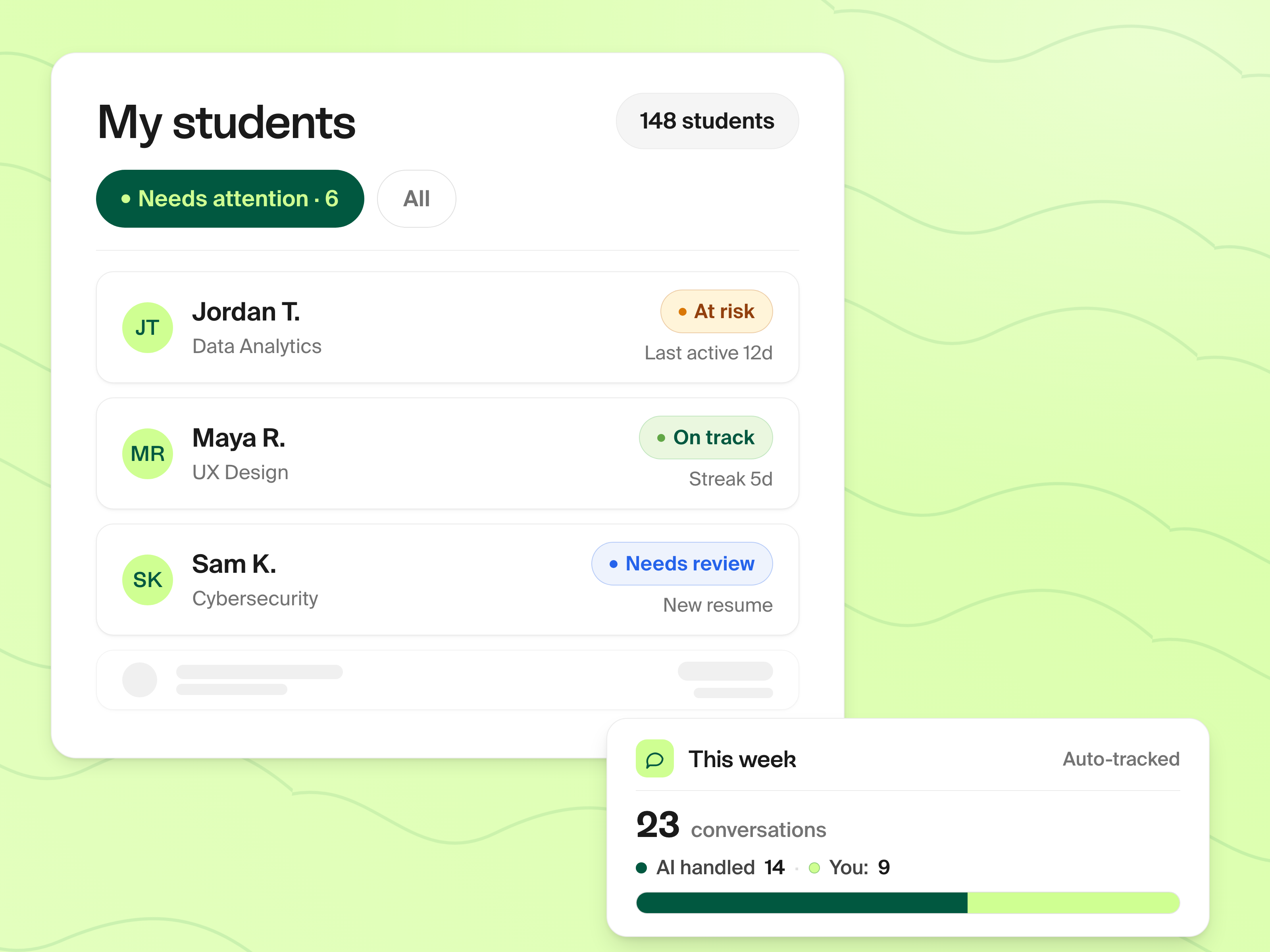 Prentus Advisor Suite centralized dashboard showing student activity and metrics