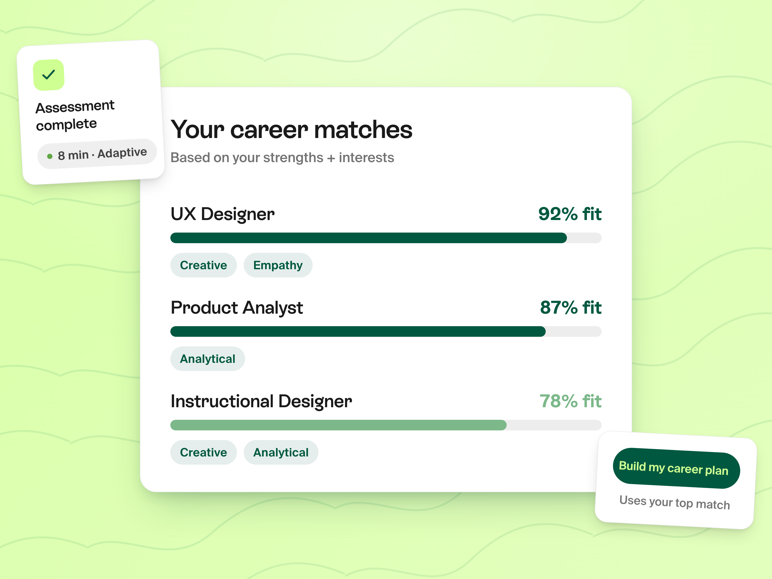 NACE Compliance & Career Readiness Tracking detail view