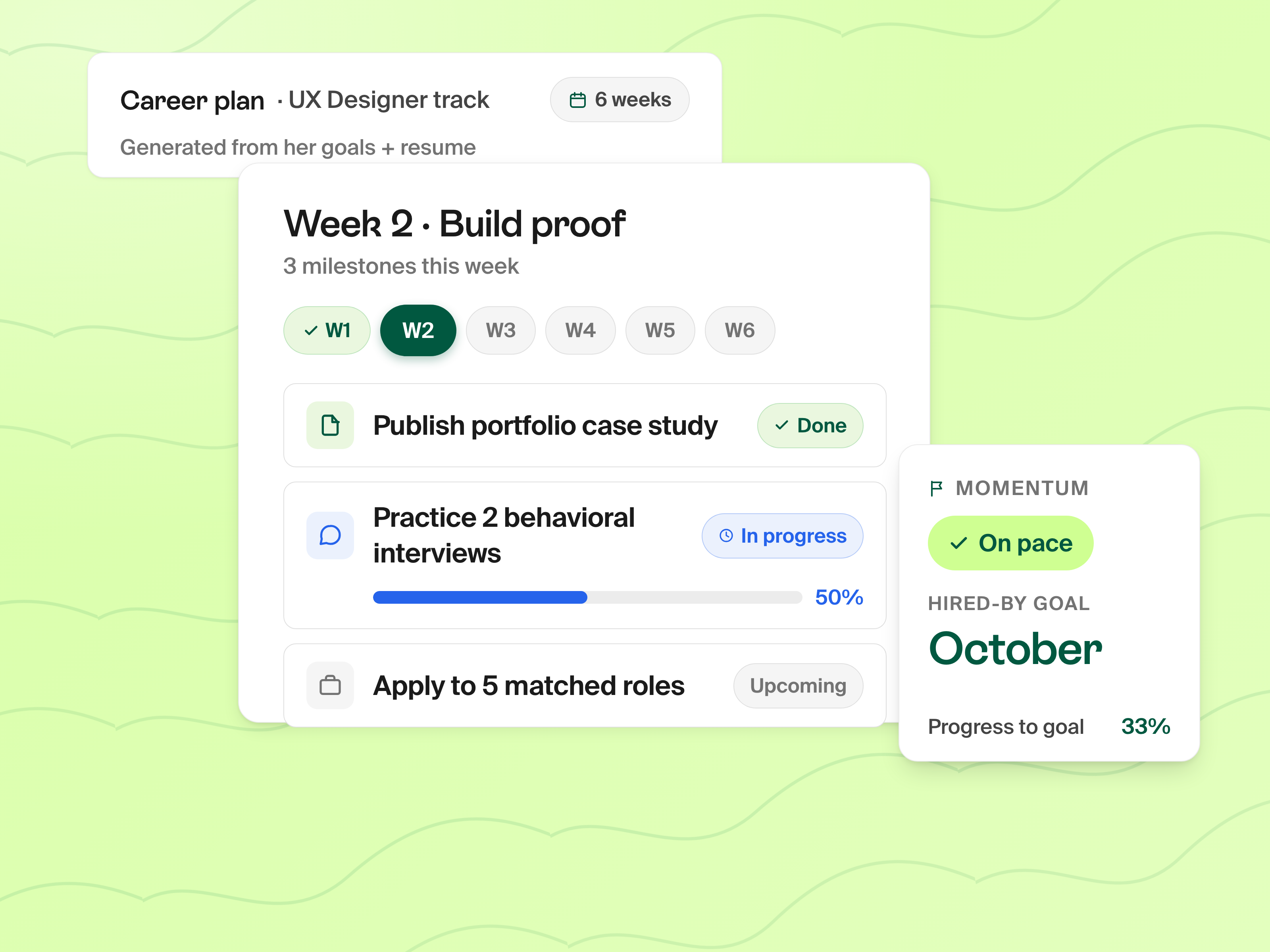 Weekly career plans generated by Prentus AI