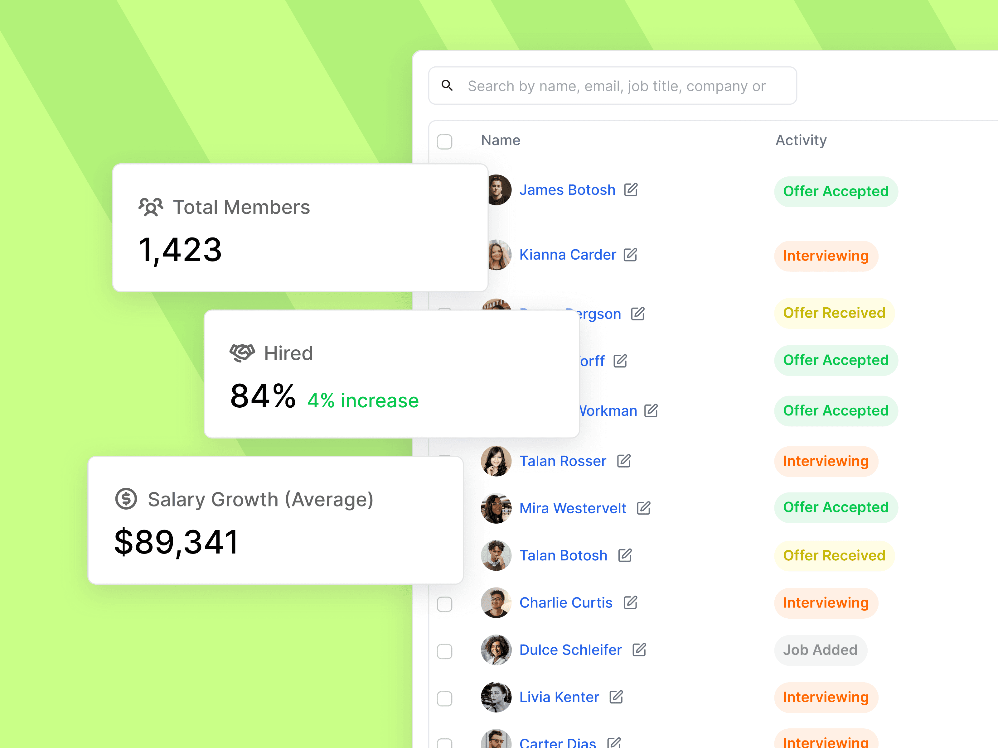 Prentus platform overview showing member tracking, hiring rates, and salary analytics