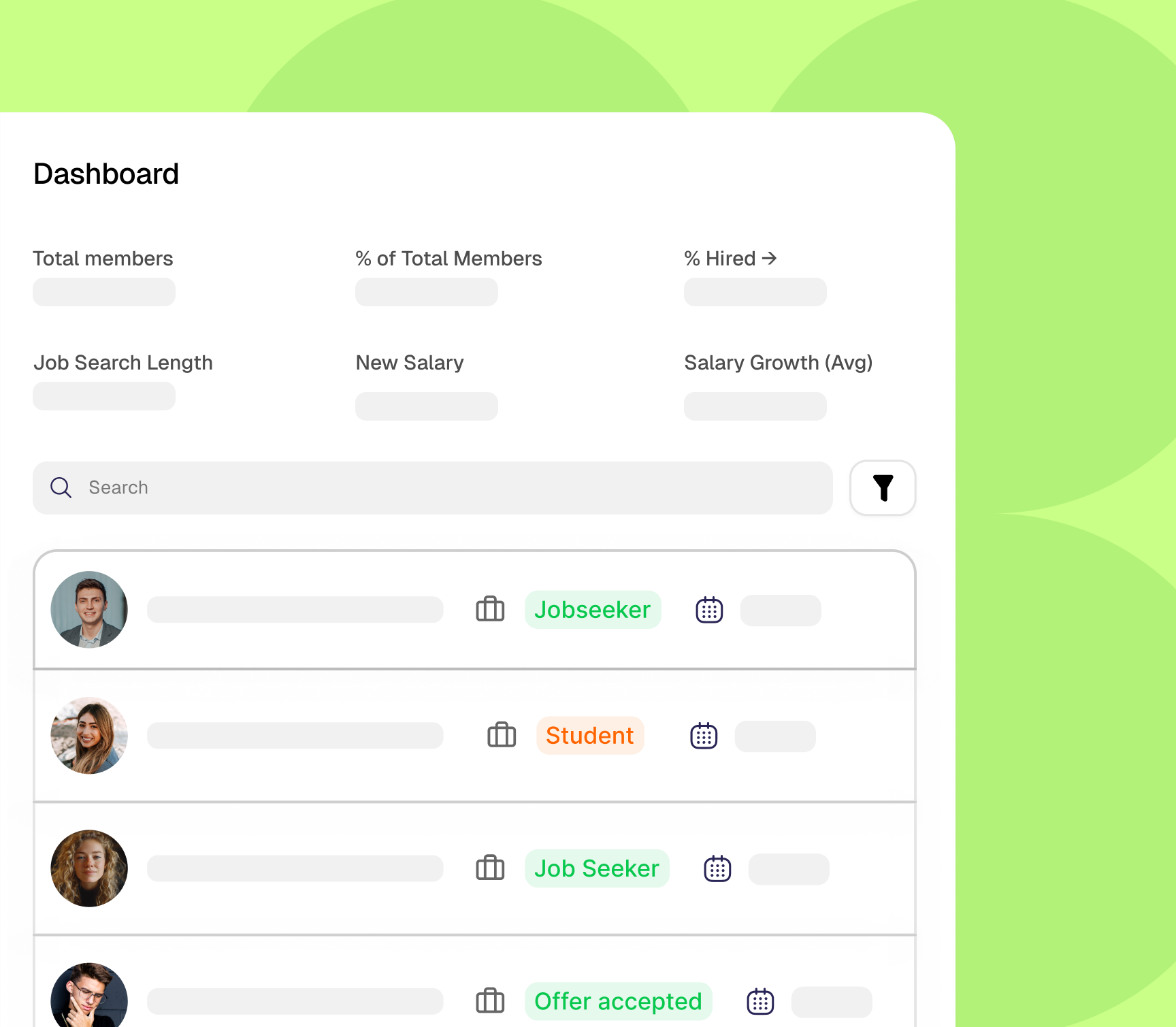 Student progress dashboard
