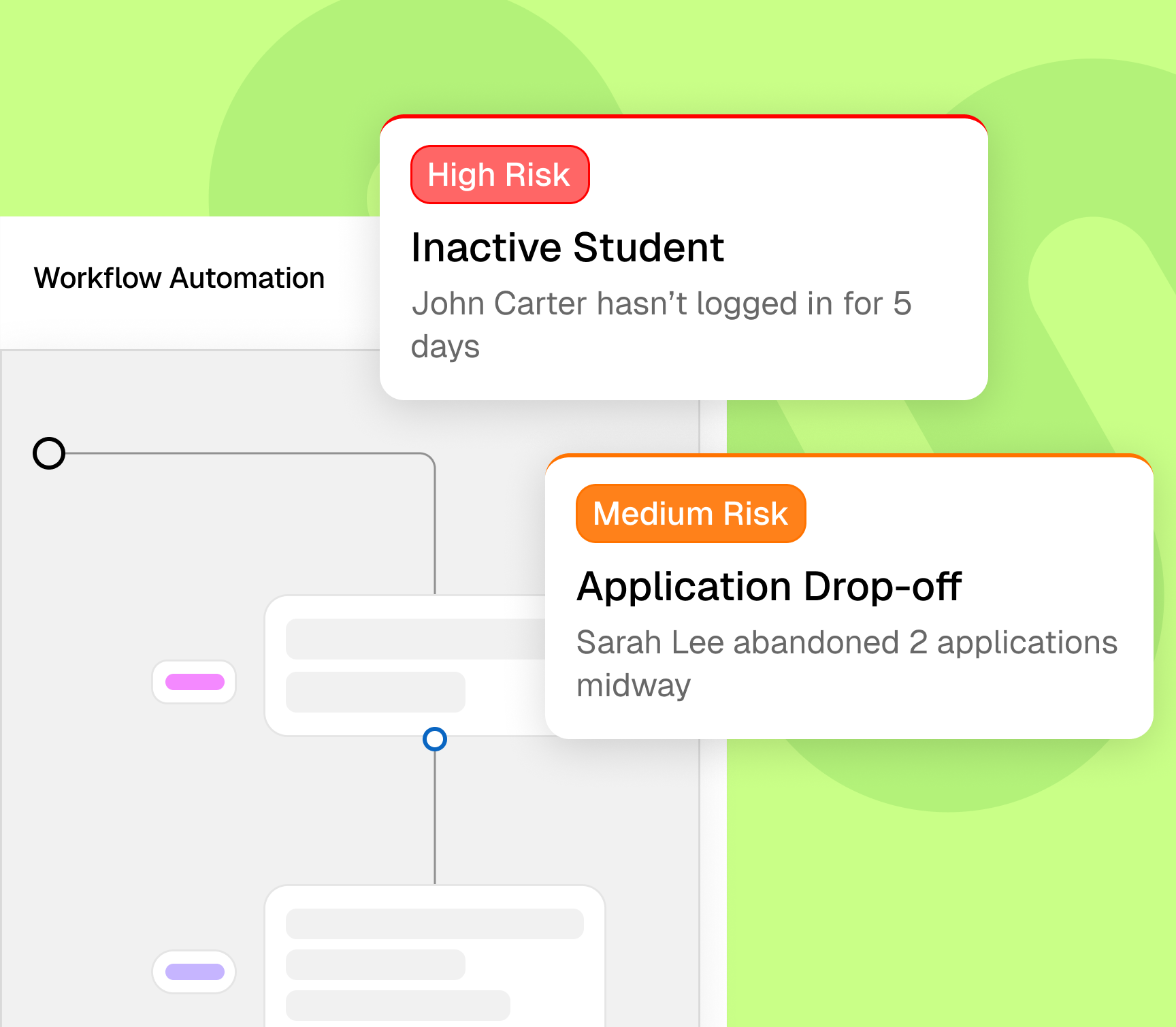 Workflow automation builder showing trigger rules and automated actions