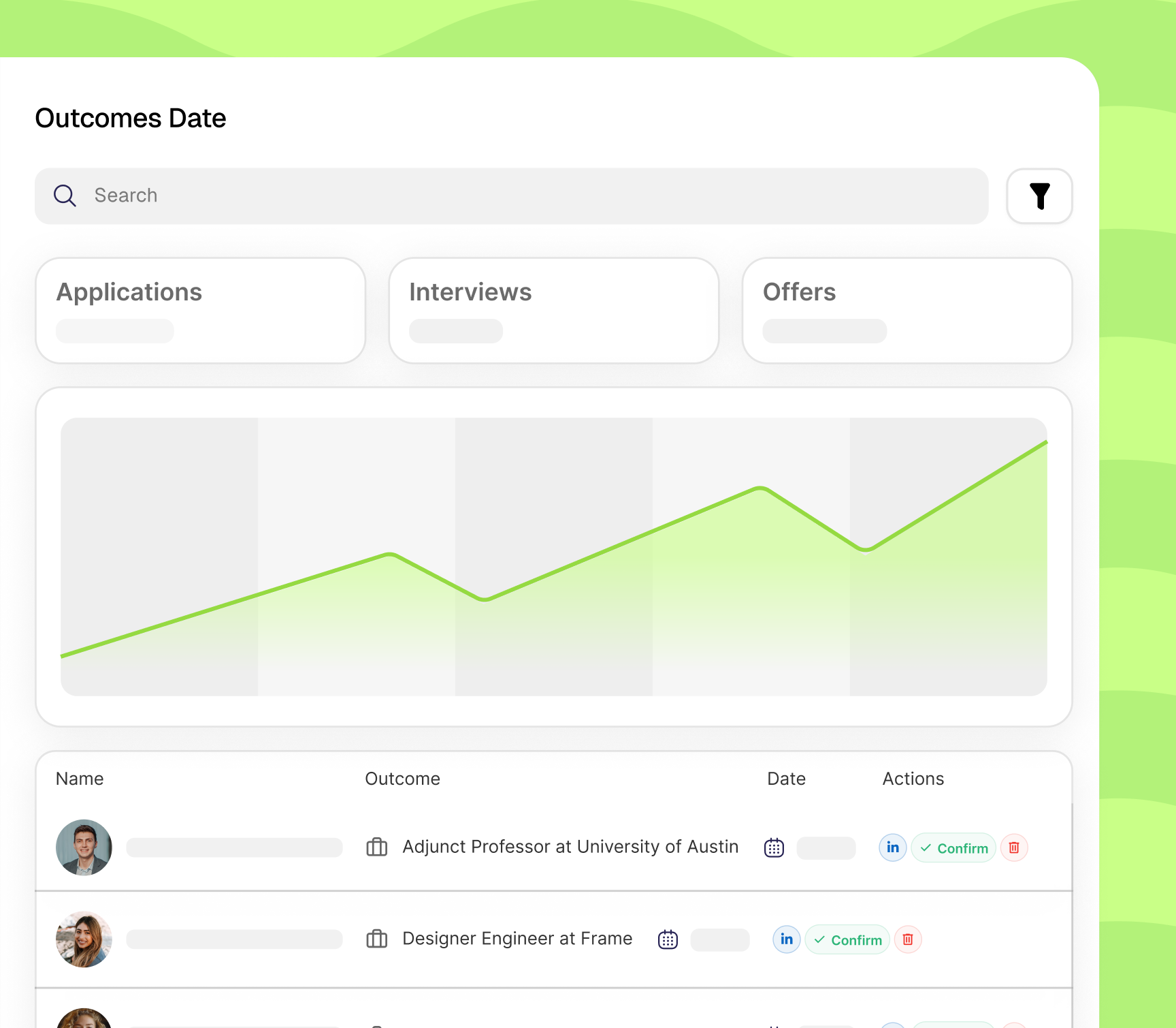 Outcome Tracking